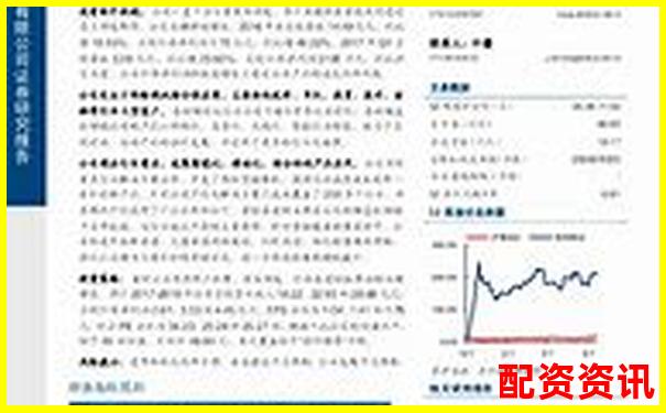 東方財(cái)富網(wǎng)鑫東財(cái)十倍配資服務(wù)深度解析與評(píng)估
