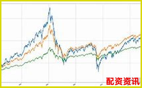 十倍杠桿投資解析 高杠桿交易原理與風(fēng)險(xiǎn)透視-股票怎么加杠桿配資