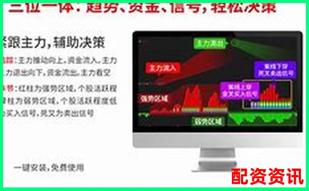 精準(zhǔn)高效炒股神器準(zhǔn)點(diǎn)買配資軟件全面解析-炒股配資服務(wù)操作流程圖