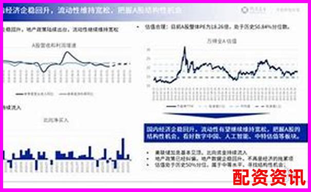 浙嘉配資股票杠桿服務(wù)費用及最低資金門檻解析