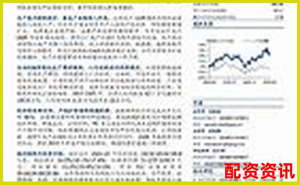 揭秘牛股王智能配資系統(tǒng)三大核心功能實(shí)測(cè)與用戶真實(shí)反饋